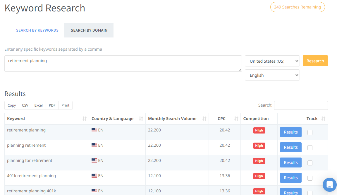 keyword research